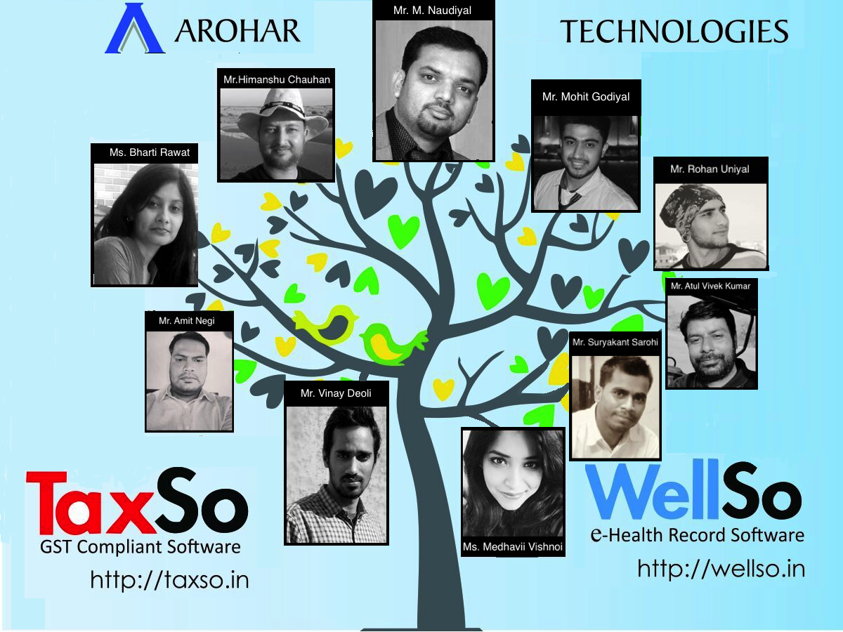 Arohar Technologies Family Tree